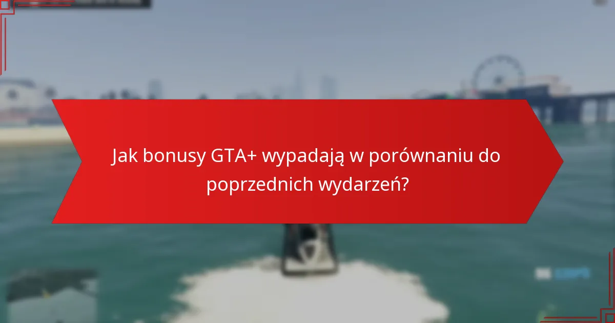 Jakie unikalne przedmioty są dostępne w tym tygodniu?